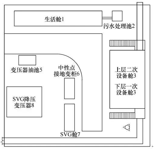 預裝式變電站平面布置圖.jpg
