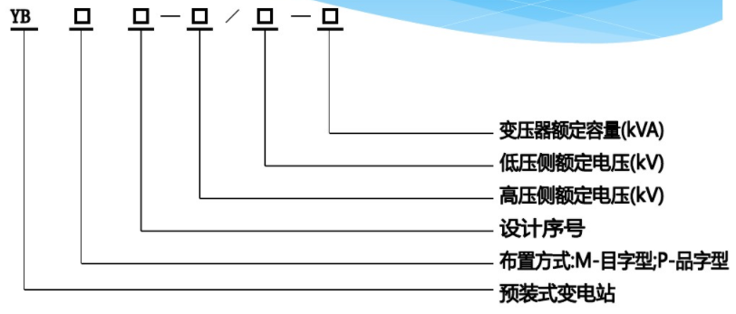 常規預裝式變電站的型號含義.jpg